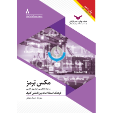 مکس ترمز 